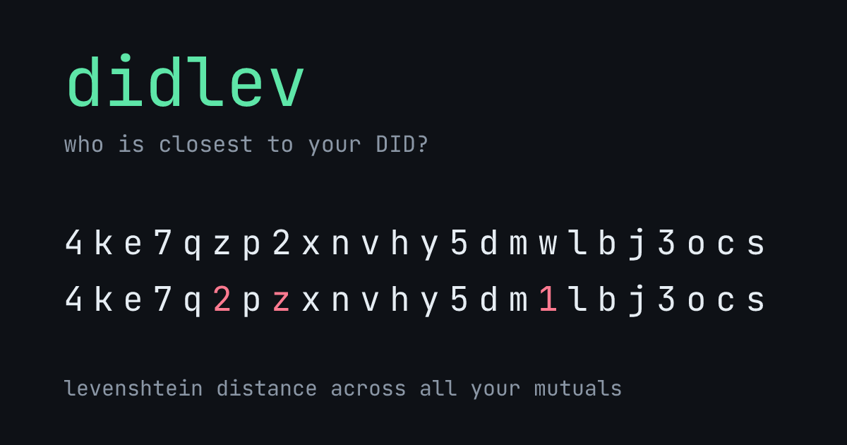 https://didlev.bisks.net/ social preview image